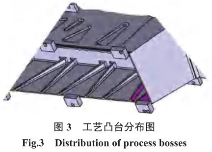 大深寬比鈦合金整體構件高效加工技術研究
